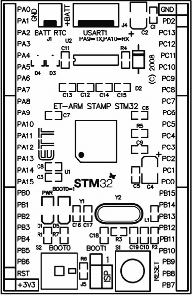Futurlec STM32 stamp PCB layout