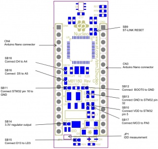 STM32 Nucleo-32 layout bottom.JPG