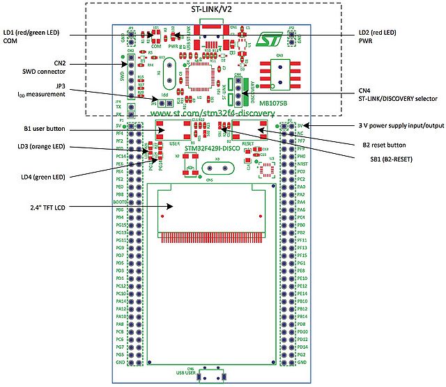 STM32F429 discovery board layout front.jpg