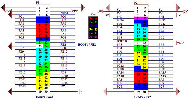 STM32F4 discovery pinout2.jpg