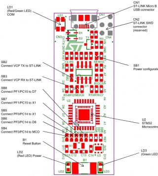 STM32 Nucleo-32 layout top.JPG