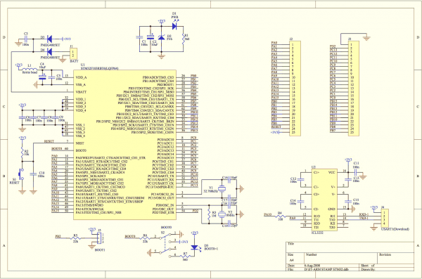 STM32F103 Microcontroller - ScienceZero